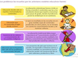 El nuevo modelo educativo de Bolivia