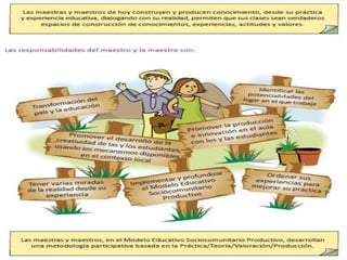 El nuevo modelo educativo de Bolivia