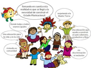 El nuevo modelo educativo de Bolivia