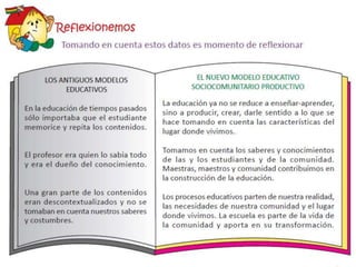 El nuevo modelo educativo de Bolivia