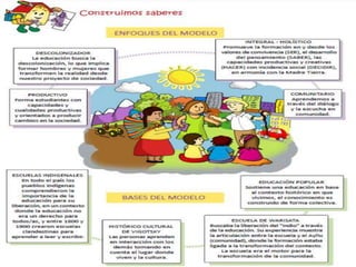 El nuevo modelo educativo de Bolivia