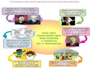 El nuevo modelo educativo de Bolivia