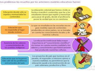Arriba 85+ imagen modelo educativo de bolivia
