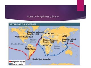 Rutas de Magallanes y Elcano
 