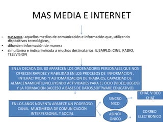 MAS MEDIA E INTERNET
• MAS MEDIA: aquellos medios de comunicación e información que, utilizando
dispositivos tecnológicos,
• difunden información de manera
• simultánea e indiscriminada a muchos destinatarios. EJEMPLO: CINE, RADIO,
TELEVISION
EN LA DECADA DEL 80 APARECEN LOS ORDENADORES PERSONALES,QUE NOS
OFRECEN RAPIDEZ Y FIABILIDAD EN LOS PROCESOS DE INFORMACION ,
INTERACTIVIDAD Y AUTOMATIZACION DE TRABAJOS, CAPACIDAD DE
ALMACENAMIENTO,INCLUYENDO ACTIVIDADES PARA EL OCIO (VIDEOJUEGOS)
Y LA FORMACION (ACCESO A BASES DE DATOS,SOFTWARE EDUCATIVO)
EN LOS AÑOS NOVENTA APARECE UN PODEROSO
CANAL MULTIMEDIA DE COMUNICACIÓN
INTERPERSONAL Y SOCIAL
SINCRO
NICO
CHAT, VIDEO
CHAT
ASINCR
ONICO
CORREO
ELECTRONICO
 