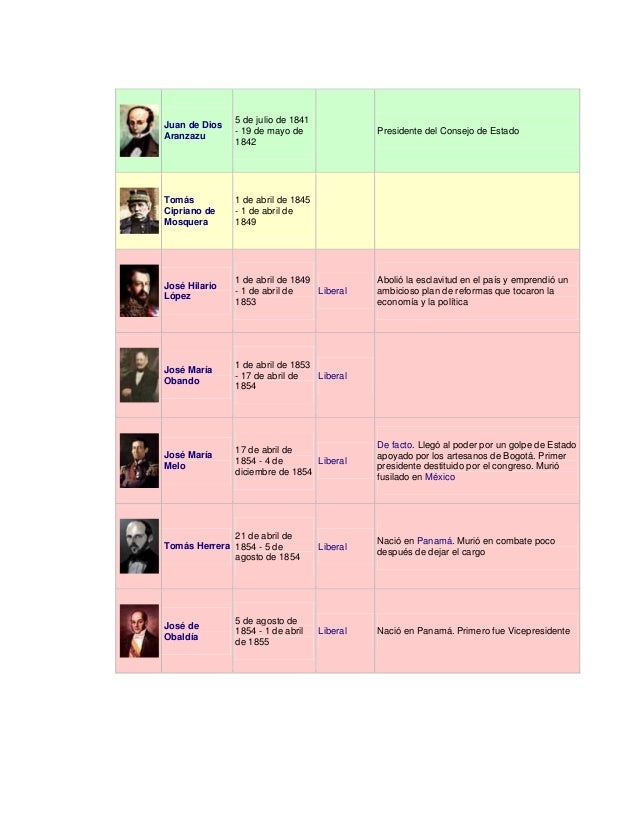 El nuevo reino de granada