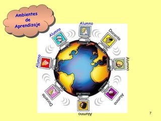 Ambientes
    de
           e                          Alumno
Aprendizaj
                             o                 Do
                         lumn                     cen
         Alumno      A                               te




                                                           Alumno
                                 Ambiente de
                                 Aprendizaje




                                                       A
               e
                    nt




                                                        lum
                  ce




                                                      no
                    Do




                                      Alumno                        7
 
