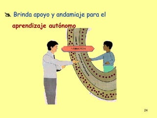  Brinda apoyo y andamiaje para el
  aprendizaje autónomo




                                     24
 