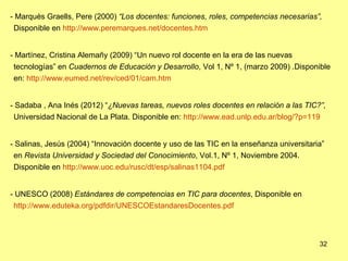 - Marquès Graells, Pere (2000) “Los docentes: funciones, roles, competencias necesarias”,
 Disponible en http://www.peremarques.net/docentes.htm


- Martínez, Cristina Alemañy (2009) “Un nuevo rol docente en la era de las nuevas
 tecnologías” en Cuadernos de Educación y Desarrollo, Vol 1, Nº 1, (marzo 2009) .Disponible
 en: http://www.eumed.net/rev/ced/01/cam.htm


- Sadaba , Ana Inés (2012) “¿Nuevas tareas, nuevos roles docentes en relación a las TIC?”,
 Universidad Nacional de La Plata. Disponible en: http://www.ead.unlp.edu.ar/blog/?p=119


- Salinas, Jesús (2004) “Innovación docente y uso de las TIC en la enseñanza universitaria”
 en Revista Universidad y Sociedad del Conocimiento, Vol.1, Nº 1, Noviembre 2004.
 Disponible en http://www.uoc.edu/rusc/dt/esp/salinas1104.pdf


- UNESCO (2008) Estándares de competencias en TIC para docentes, Disponible en
 http://www.eduteka.org/pdfdir/UNESCOEstandaresDocentes.pdf



                                                                                         32
 