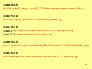 Diapositiva 14
http://dennysleo10.blogspot.com.ar/2011/05/rol-del-docente-en-la-educacion-virtual.html


Diapositiva 15
http://blog.pucp.edu.pe/media/2027/20080719-wiki_universo.jpg


Diapositiva 16
Imagen 1: http://i228.photobucket.com/albums/ee194/ilusionesblog/votar.png
Imagen 2: http://www.apapaules.org/images/foto1.jpg


Diapositiva 17
http://t3.gstatic.com/images?q=tbn:ANd9GcT9B_815RJVhoCs0LrOsWHGOJ5hhQE8BU_6mgMEr


Diapositiva 18
http://librodeinnovacion.com/wordpress/wpcontent/uploads/2011/03/Estructura.jpg


                                                                                          35
 