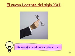 El nuevo Docente del siglo XXI




     Resignificar el rol del docente
                                       13
 