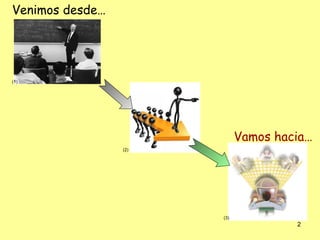 Venimos desde…




(1)




                             Vamos hacia…
                 (2)




                       (3)
                                      2
 