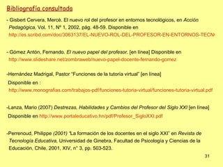 Bibliografía consultada
- Gisbert Cervera, Mercè. El nuevo rol del profesor en entornos tecnológicos, en Acción
 Pedagógica, Vol. 11, Nº 1, 2002, pág. 48-59. Disponible en
 http://es.scribd.com/doc/3063137/EL-NUEVO-ROL-DEL-PROFESOR-EN-ENTORNOS-TECNOLO


- Gómez Antón, Fernando. El nuevo papel del profesor. [en línea] Disponible en
 http://www.slideshare.net/zombraweb/nuevo-papel-docente-fernando-gomez

-Hernández Madrigal, Pastor “Funciones de la tutoría virtual” [en línea]
Disponible en :
http://www.monografias.com/trabajos-pdf/funciones-tutoria-virtual/funciones-tutoria-virtual.pdf


-Lanza, Mario (2007) Destrezas, Habilidades y Cambios del Profesor del Siglo XXI [en línea]
Disponible en http://www.portaleducativo.hn/pdf/Profesor_SigloXXI.pdf


-Perrenoud, Philippe (2001) “La formación de los docentes en el siglo XXI” en Revista de
 Tecnología Educativa, Universidad de Ginebra, Facultad de Psicología y Ciencias de la
 Educación, Chile, 2001, XIV, n° 3, pp. 503-523.
                                                                                           31
 
