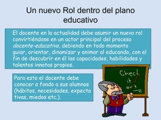 Un nuevo Rol dentro del plano
              educativo
El docente en la actualidad debe asumir un nuevo rol
convirtiéndose en un actor principal del proceso
docente-educativo, debiendo en todo momento
guiar, orientar, dinamizar y animar al educando, con el
fin de descubrir en él las capacidades, habilidades y
talentos innatos propios.

Para esto el docente debe
conocer a fondo a sus alumnos
(hábitos, necesidades, expecta
tivas, miedos etc.).
 