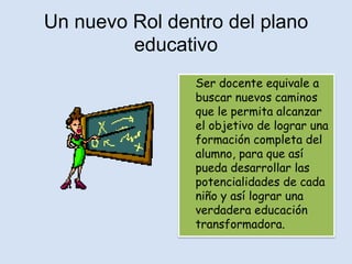 Un nuevo Rol dentro del plano
         educativo
                Ser docente equivale a
                buscar nuevos caminos
                que le permita alcanzar
                el objetivo de lograr una
                formación completa del
                alumno, para que así
                pueda desarrollar las
                potencialidades de cada
                niño y así lograr una
                verdadera educación
                transformadora.
 