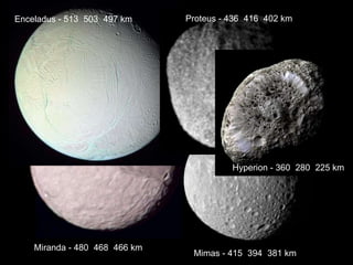 Enceladus - 513 503 497 km     Proteus - 436 416 402 km




                                         Hyperion - 360 280 225 km




    Miranda - 480 468 466 km
                                Mimas - 415 394 381 km
 