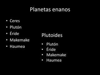 Planetas enanos
•   Ceres
•   Plutón
•   Éride          Plutoides
•   Makemake
                   •   Plutón
•   Haumea
                   •   Éride
                   •   Makemake
                   •   Haumea
 