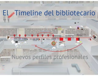 El nuevo timeline del bibliotecario