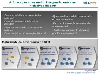 Elo Group O EscritóRio De Processos Mecanismo De GovernançA E InovaçãO ...