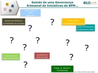 Elo Group O EscritóRio De Processos Mecanismo De GovernançA E InovaçãO ...