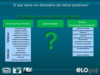 E Risco Comtest Elo Group VisãO Geral De Riscos Positivo | PPT