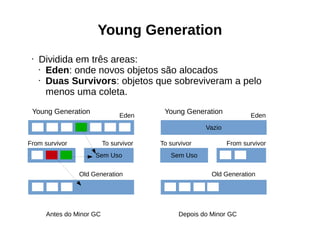 Young Generation 
• Dividida em três areas: 
• Eden: onde novos objetos são alocados 
• Duas Survivors: objetos que sobreviveram a pelo 
menos uma coleta. 
Young Generation Eden 
From survivor To survivor 
Sem Uso 
Old Generation 
Antes do Minor GC 
Young Generation 
Vazio 
To survivor From survivor 
Sem Uso 
Old Generation 
Depois do Minor GC 
Eden 
 
