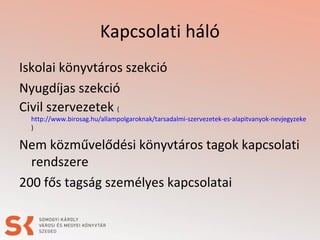 Kapcsolati háló
Iskolai könyvtáros szekció
Nyugdíjas szekció
Civil szervezetek (
http://www.birosag.hu/allampolgaroknak/tarsadalmi-szervezetek-es-alapitvanyok-nevjegyzeke
)
Nem közművelődési könyvtáros tagok kapcsolati
rendszere
200 fős tagság személyes kapcsolatai
 