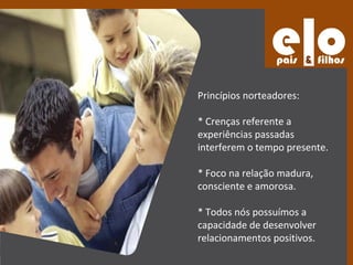 Princípios norteadores:

* Crenças referente a
experiências passadas
interferem o tempo presente.

* Foco na relação madura,
consciente e amorosa.

* Todos nós possuímos a
capacidade de desenvolver
relacionamentos positivos.
 