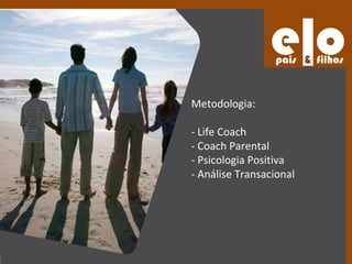 Metodologia:

- Life Coach
- Coach Parental
- Psicologia Positiva
- Análise Transacional
 