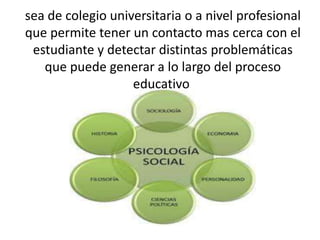 El objetivo de la psicología educativa incluye