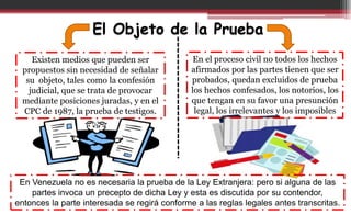 Existen medios que pueden ser
propuestos sin necesidad de señalar
su objeto, tales como la confesión
judicial, que se trata de provocar
mediante posiciones juradas, y en el
CPC de 1987, la prueba de testigos.
El Objeto de la Prueba
En Venezuela no es necesaria la prueba de la Ley Extranjera: pero si alguna de las
partes invoca un precepto de dicha Ley y esta es discutida por su contendor,
entonces la parte interesada se regirá conforme a las reglas legales antes transcritas.
En el proceso civil no todos los hechos
afirmados por las partes tienen que ser
probados, quedan excluidos de prueba
los hechos confesados, los notorios, los
que tengan en su favor una presunción
legal, los irrelevantes y los imposibles
 
