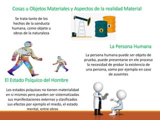 Cosas u Objetos Materiales y Aspectos de la realidad Material
Se trata tanto de los
hechos de la conducta
humana, como objeto u
obras de la naturaleza
La Persona Humana
La persona humana puede ser objeto de
prueba, puede presentarse en ele proceso
la necesidad de probar la existencia de
una persona, como por ejemplo en caso
de ausentes
El Estado Psíquico del Hombre
Los estados psíquicos no tienen materialidad
en si mismos pero pueden ser sistematizadas
sus manifestaciones externas y clasificados
sus efectos por ejemplo el miedo, el estado
mental, entre otros
 