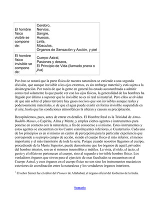 Cerebro,
El hombre           Nervios,
físico              Sangre,
visible se          Huesos,
compone             Linfa,
de:                 Músculos,
                    Organos de Sensación y Acción, y piel
El hombre
                    Cuerpo Astral,
físico
                    Pasiones y deseos,
invisible se
                    El Principio de Vida (llamado prana o
compone
                    jiva)
de:

Por ésto se notará que la parte física de nuestra naturaleza se extiende a una segunda
división, que aunque invisible a los ojos externos, es sin embargo material y está sujeta a la
desintegración. Por razón de que la gente en general ha estado acostumbrada a admitir
como real solamente lo que puede ver con los ojos físicos, la generalidad de los hombres ha
llegado por último a suponer que lo invisible no es ni real ni material. Pero ellos se olvidan
de que aún sobre el plano terrestre hay gases nocivos que son invisibles aunque reales y
poderosamente materiales, o de que el agua puede existir en forma invisible suspendida en
el aire, hasta que las condiciones atmosféricas la alteran y causan su precipitación.

Recapitulemos, pues, antes de entrar en detalles. El Hombre Real es la Trinidad de Atma-
Buddhi-Manas, o Espíritu, Alma y Mente, y emplea ciertos agentes e instrumentos para
ponerse en contacto con la naturaleza, a fin de conocerse a sí mismo. Estos instrumentos y
estos agentes se encuentran en los Cuatro constituyentes inferiores, o Cuaternario. Cada uno
de los principios es en sí mismo un centro de percepción para la particular experiencia que
corresponde a su propio campo de acción, siendo el cuerpo físico el más inferior, el menos
importante y el más transitorio de toda la serie. Porque cuando nosotros llegamos al cuerpo,
procediendo de la Mente Superior, puede demostrarse que los órganos de aquél, privados
del hombre interior, son en sí mismos insensibles e inútiles. La vista, el oído, el tacto, el
gusto y el olfato no pertenecen al cuerpo, sino al segundo e invisible hombre físico. Los
verdaderos órganos que sirven para el ejercicio de esas facultades se encuentran en el
Cuerpo Astral, y esos órganos en el cuerpo físico no son sino los instrumentos mecánicos
exteriores de coordinación entre la naturaleza y los verdaderos órganos interiores.
1
    El señor Sinnet fue el editor del Pioneer de Allahabad, el órgano oficial del Gobierno de la India.



                                                  Sumario
 