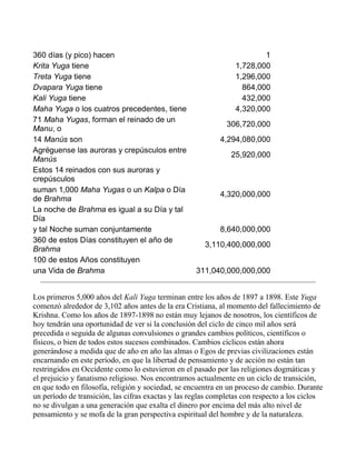 360 días (y pico) hacen                                                 1
Krita Yuga tiene                                                1,728,000
Treta Yuga tiene                                                1,296,000
Dvapara Yuga tiene                                                864,000
Kali Yuga tiene                                                   432,000
Maha Yuga o los cuatros precedentes, tiene                      4,320,000
71 Maha Yugas, forman el reinado de un
                                                              306,720,000
Manu, o
14 Manús son                                                4,294,080,000
Agréguense las auroras y crepúsculos entre
                                                               25,920,000
Manús
Estos 14 reinados con sus auroras y
crepúsculos
suman 1,000 Maha Yugas o un Kalpa o Día
                                                            4,320,000,000
de Brahma
La noche de Brahma es igual a su Día y tal
Día
y tal Noche suman conjuntamente                             8,640,000,000
360 de estos Días constituyen el año de
                                                       3,110,400,000,000
Brahma
100 de estos Años constituyen
una Vida de Brahma                                  311,040,000,000,000


Los primeros 5,000 años del Kali Yuga terminan entre los años de 1897 a 1898. Este Yuga
comenzó alrededor de 3,102 años antes de la era Cristiana, al momento del fallecimiento de
Krishna. Como los años de 1897-1898 no están muy lejanos de nosotros, los científicos de
hoy tendrán una oportunidad de ver si la conclusión del ciclo de cinco mil años será
precedida o seguida de algunas convulsiones o grandes cambios políticos, científicos o
físicos, o bien de todos estos sucesos combinados. Cambios cíclicos están ahora
generándose a medida que de año en año las almas o Egos de previas civilizaciones están
encarnando en este período, en que la libertad de pensamiento y de acción no están tan
restringidos en Occidente como lo estuvieron en el pasado por las religiones dogmáticas y
el prejuicio y fanatismo religioso. Nos encontramos actualmente en un ciclo de transición,
en que todo en filosofía, religión y sociedad, se encuentra en un proceso de cambio. Durante
un período de transición, las cifras exactas y las reglas completas con respecto a los ciclos
no se divulgan a una generación que exalta el dinero por encima del más alto nivel de
pensamiento y se mofa de la gran perspectiva espiritual del hombre y de la naturaleza.
 