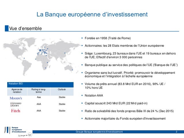 Les Outils De La Banque Europeenne D Investissement Elodie De Recy