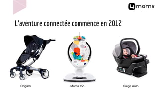 L’aventure connectée commence en 2012
Origami MamaRoo Siège Auto
 