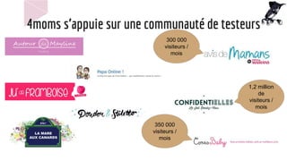 4moms s’appuie sur une communauté de testeurs
1,2 million
de
visiteurs /
mois
300 000
visiteurs /
mois
350 000
visiteurs /
mois
 