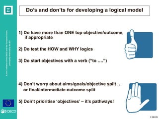 © OECD
AjointinitiativeoftheOECDandtheEuropeanUnion,
principallyfinancedbytheEU
Do’s and don’ts for developing a logical model
1) Do have more than ONE top objective/outcome,
if appropriate
2) Do test the HOW and WHY logics
3) Do start objectives with a verb (“to ….”)
4) Don’t worry about aims/goals/objective split …
or final/intermediate outcome split
5) Don’t prioritise ‘objectives’ – it’s pathways!
 