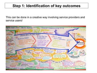 Step 1: Identification of key outcomes
This can be done in a creative way involving service providers and
service users!
 