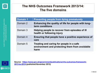 © OECD
AjointinitiativeoftheOECDandtheEuropeanUnion,
principallyfinancedbytheEU
The NHS Outcomes Framework 2013/14:
The five domains
Source: https://www.gov.uk/government/publications/nhs-outcomes-framework-
2013-to-2014 (published November 2012)
Domain 1 Preventing people from dying prematurely
Domain 2 Enhancing the quality of life for people with long-
term conditions
Domain 3 Helping people to recover from episodes of ill
health or following injury
Domain 4 Ensuring that people have a positive experience of
care
Domain 5 Treating and caring for people in a safe
environment and protecting them from avoidable
harm
 