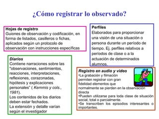 ¿Cómo registrar lo observado? Hojas de registro Guiones de observación y codificación, en forma de listados, casilleros o fichas, aplicados según un protocolo de observación con instrucciones específicas Perfiles Elaborados para proporcionar una visión de una situación o  persona durante un período de tiempo. Ej. perfiles relativos a períodos de clase o a la actuación de determinados alumnos. Diarios Contiene narraciones sobre las "observaciones, sentimientos, reacciones, interpretaciones, reflexiones, corazonadas, hipótesis y explicaciones personales” (  Kemmis y cols., 1981 ). Los contenidos de los diarios deben estar fechados. La extensión y detalle varían según el investigador Registro en audio y video  La grabación y filmación  permiten registrar con gran fidelidad elementos que  normalmente se pierden en la observación directa Pueden utilizarse para toda clase de situación social, total o parcialmente.  Se transcriben los episodios interesantes o importantes.  