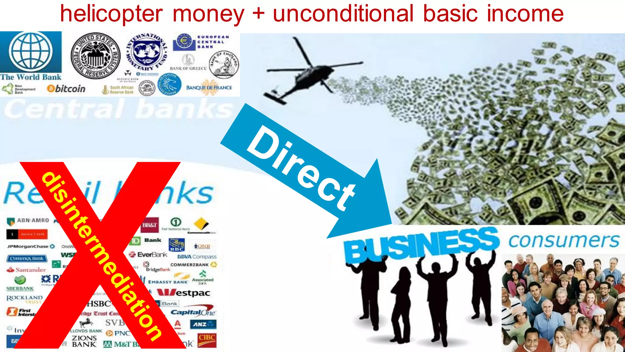 13
helicopter money + unconditional basic income
 