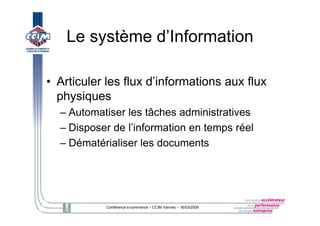 E Logistique Ccim 16032009