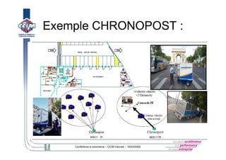 E Logistique Ccim 16032009