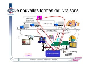 E Logistique Ccim 16032009