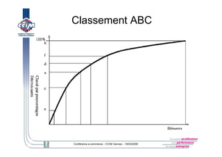 E Logistique Ccim 16032009