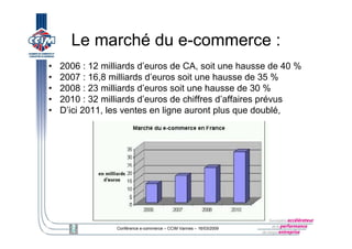 E Logistique Ccim 16032009