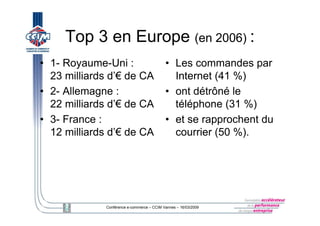 E Logistique Ccim 16032009