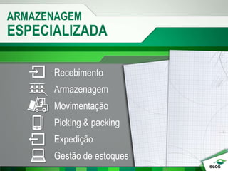 ARMAZENAGEM
ESPECIALIZADA
Recebimento
Armazenagem
Movimentação
Picking & packing
Expedição
Gestão de estoques
 