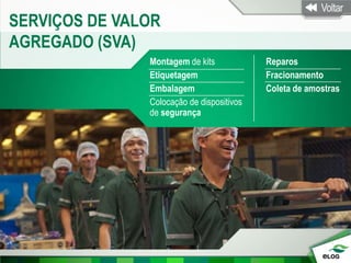 Montagem de kits
Etiquetagem
Embalagem
Colocação de dispositivos
de segurança
Reparos
Fracionamento
Coleta de amostras
SERVIÇOS DE VALOR
AGREGADO (SVA)
 